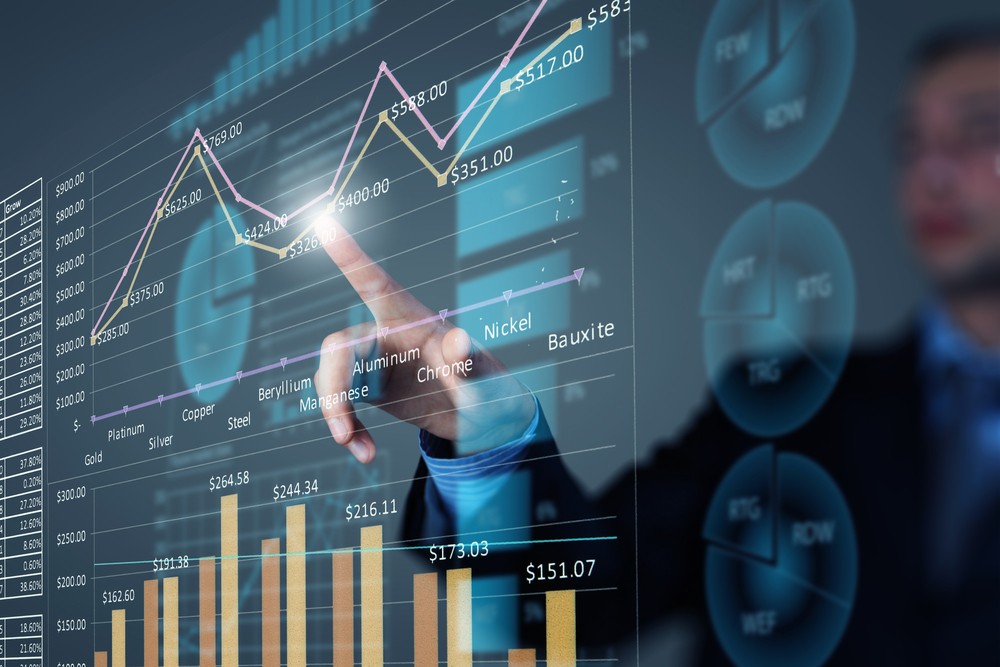 What does the global real estate market look like?