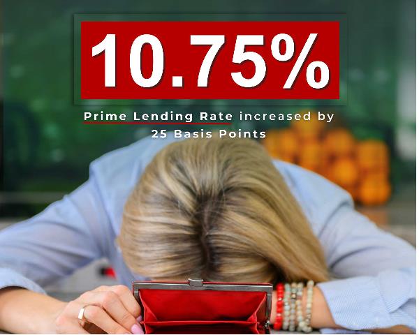 Rate Hike Lower than Expected